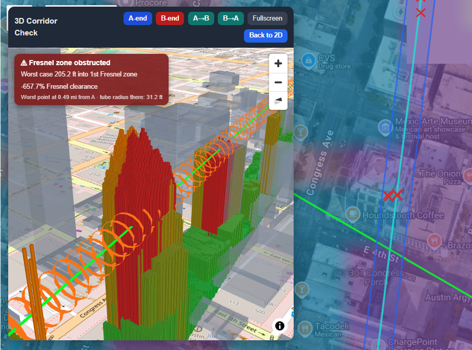 The 2D map showing the blue Fresnel zone outline and red obstruction cross markers left in place while the 3D Corridor Check panel is not the active view