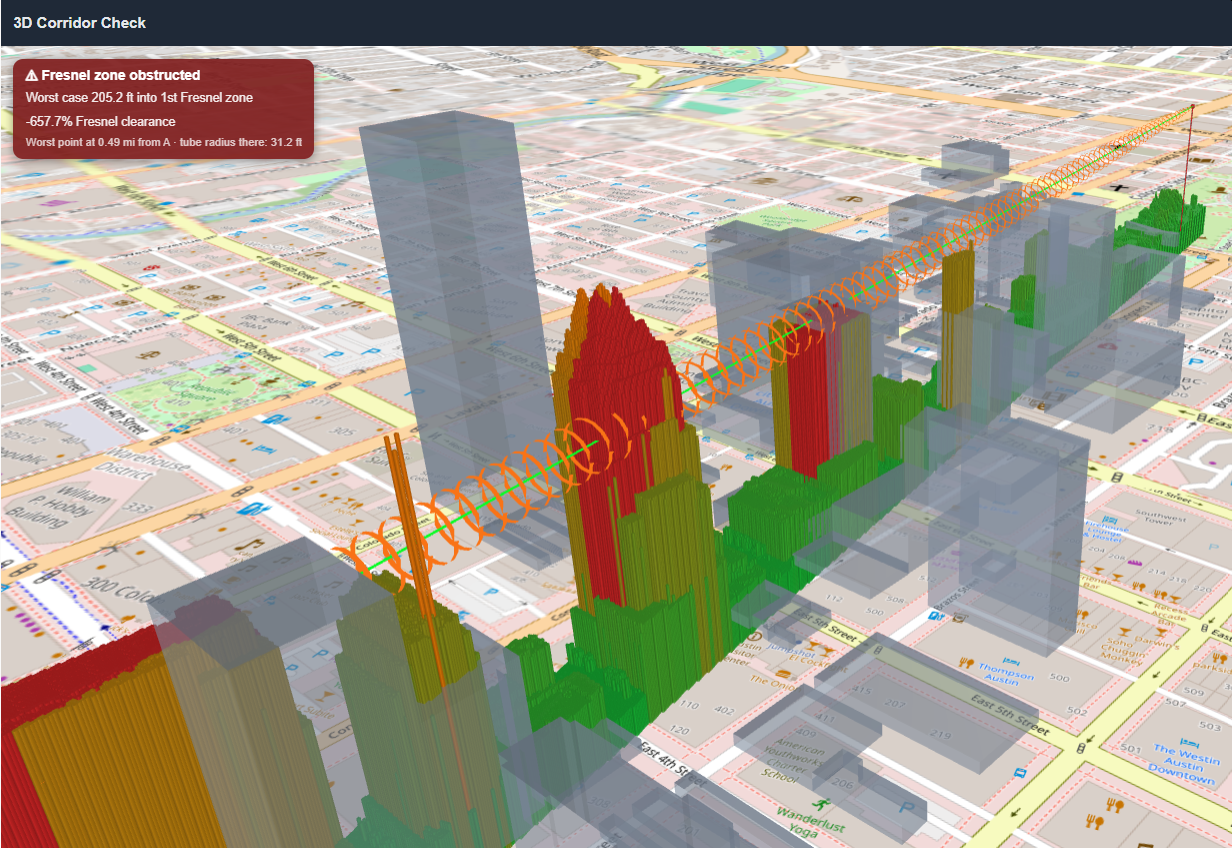 3D Corridor Check showing real LiDAR terrain columns, semi-transparent buildings, Fresnel zone rings along the link, and the clearance badge