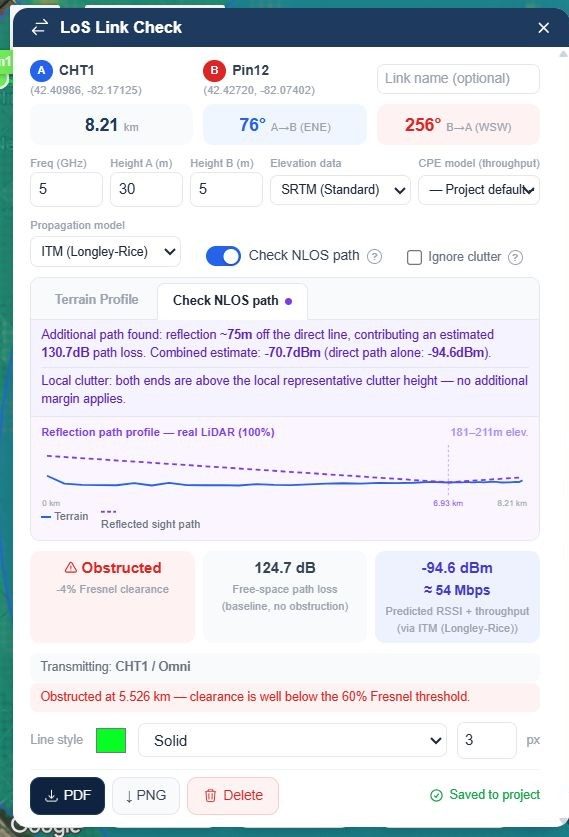 LoS Link Check NLoS reflection path result — reflection offset, path loss, combined RSSI, local clutter margin, and reflection profile chart