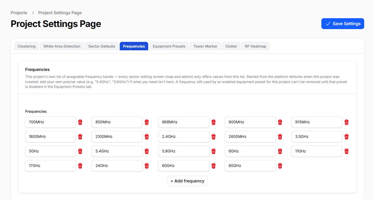Project Settings Frequencies tab showing the compact per-project frequency grid