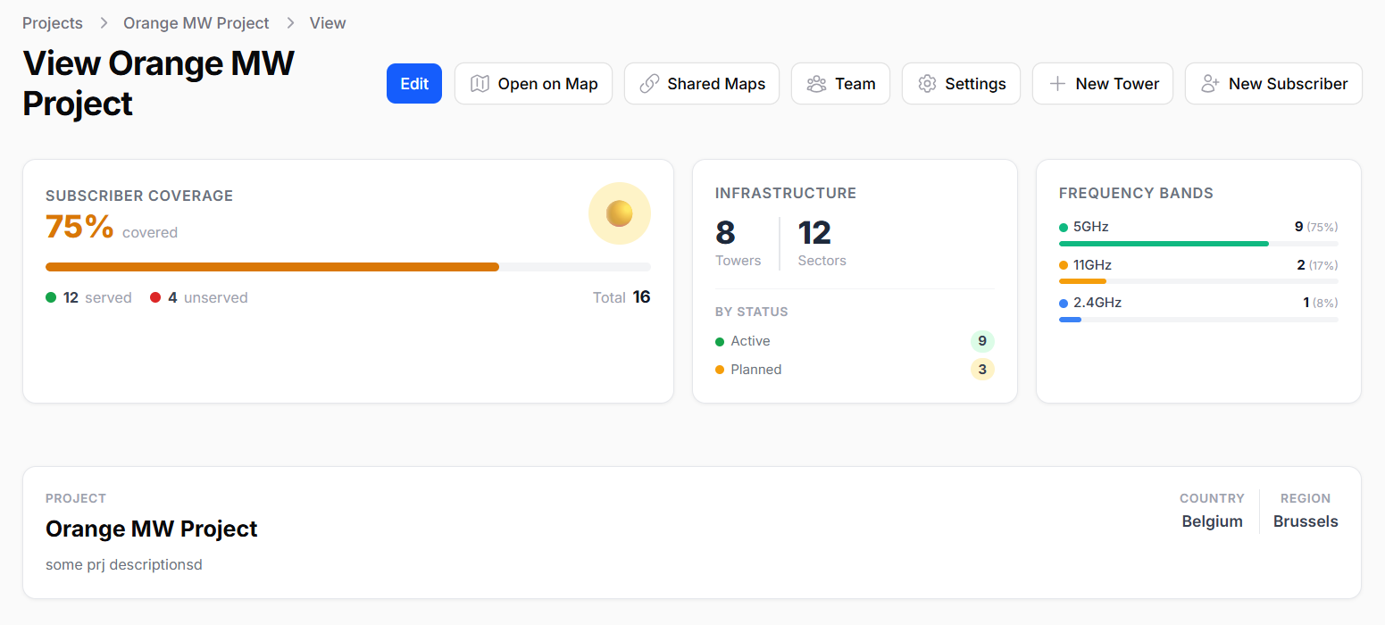 Project view page showing coverage stats and infrastructure summary