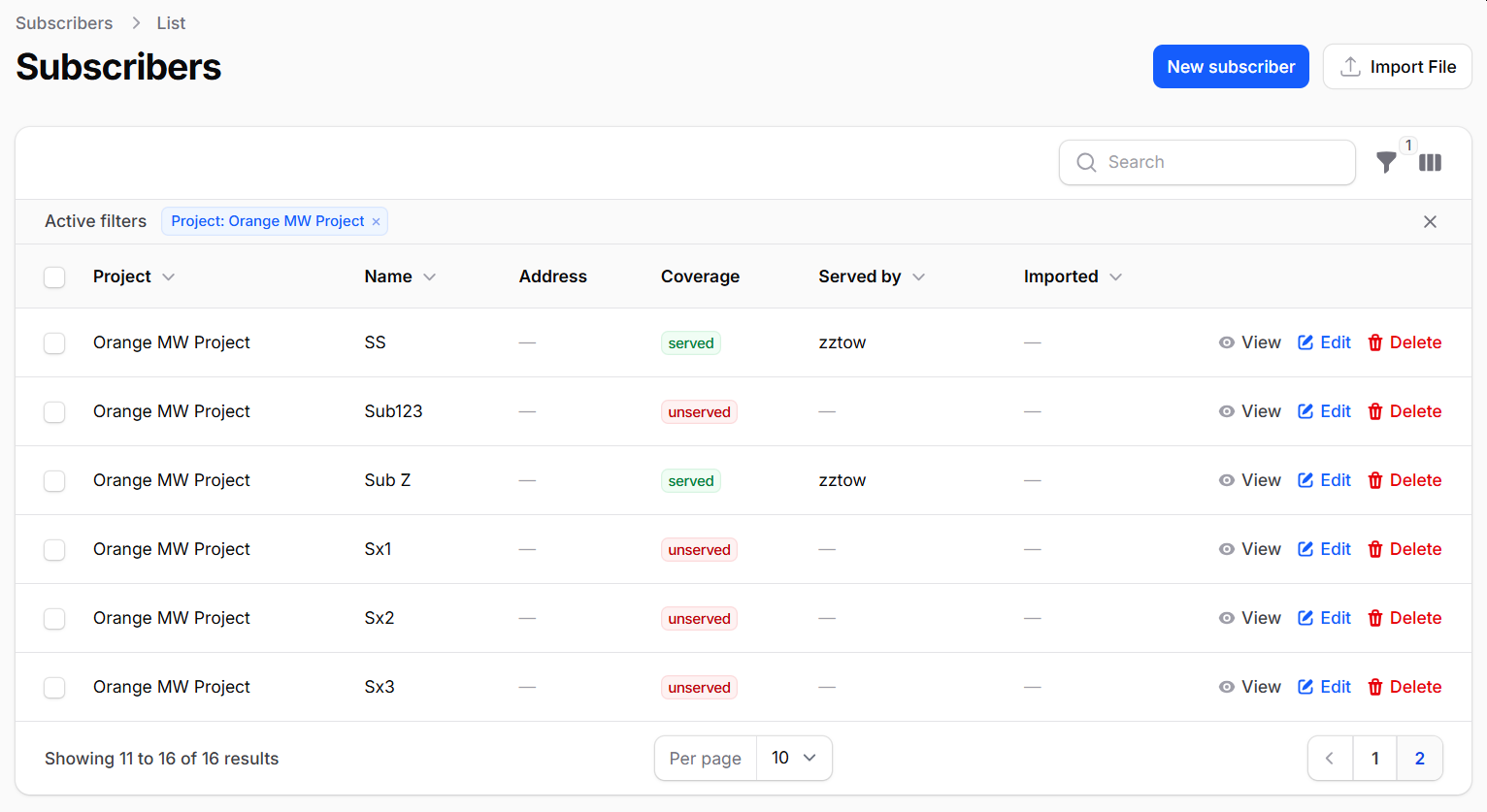 Subscribers list with served/unserved status