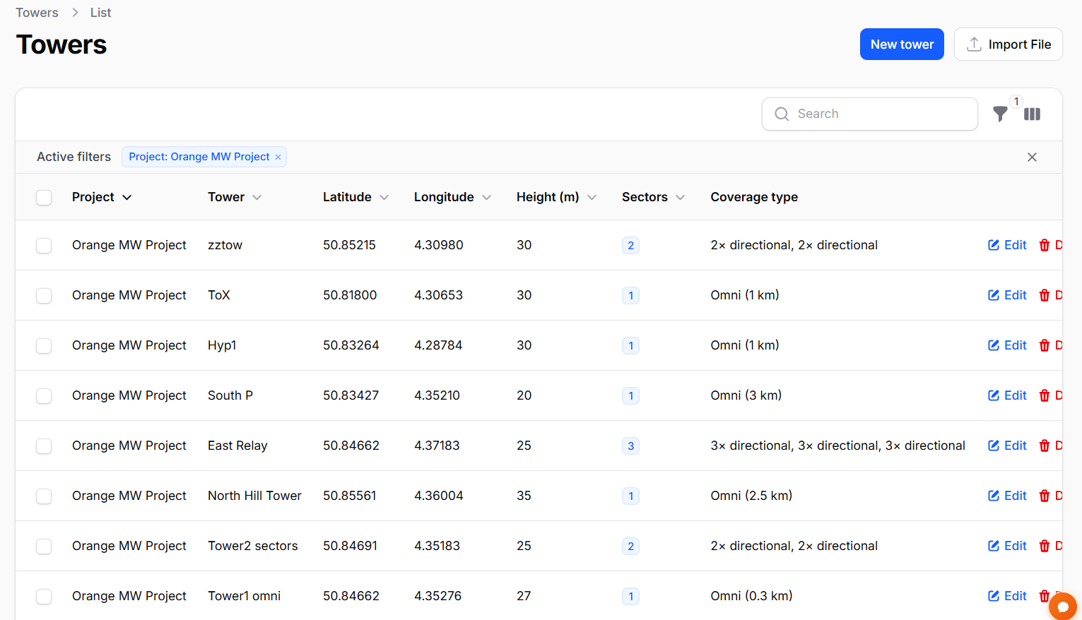 Towers list showing all towers in a project